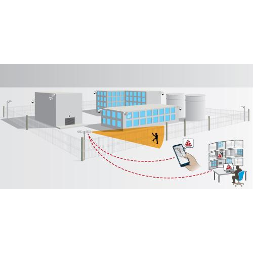 AXIS Perimeter Defender 0333-608 фото 2